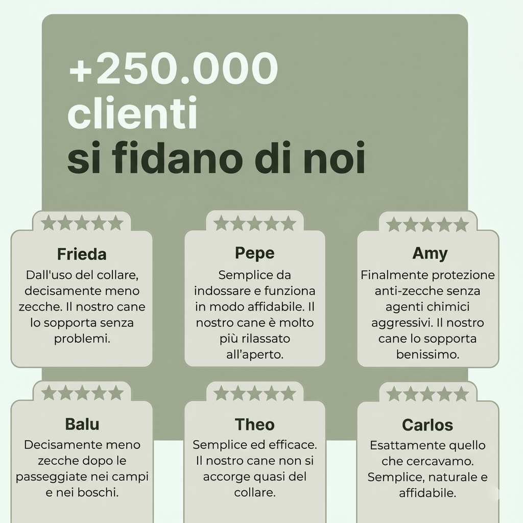 COLLARE ANTI-PUCLI E ZECCHE PER CANI