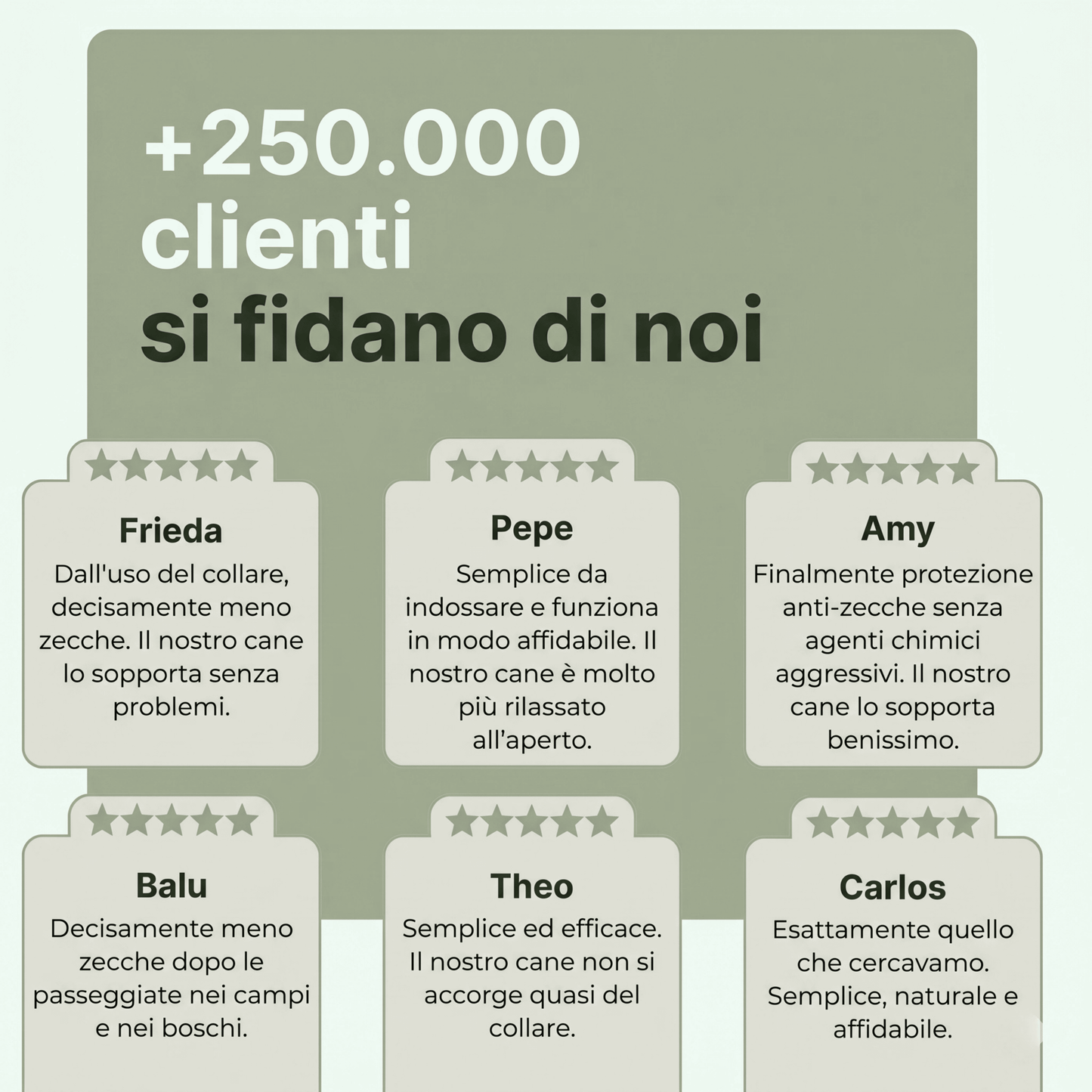 COLLARE ANTI-PUCLI E ZECCHE PER CANI