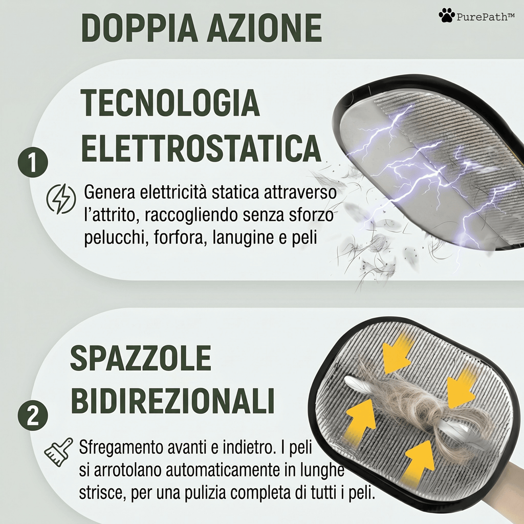 Guanto PurePath™
