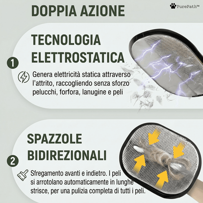 Guanto PurePath™