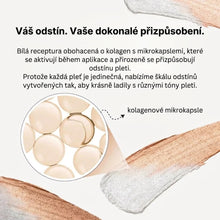 Kolagenové mikrokapsle – váš odstín
